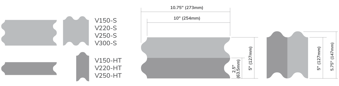 Modular Radiation Shielding