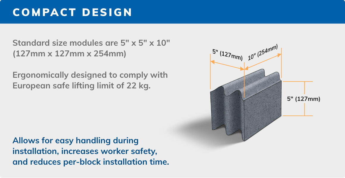 Features-1-Compact-Design