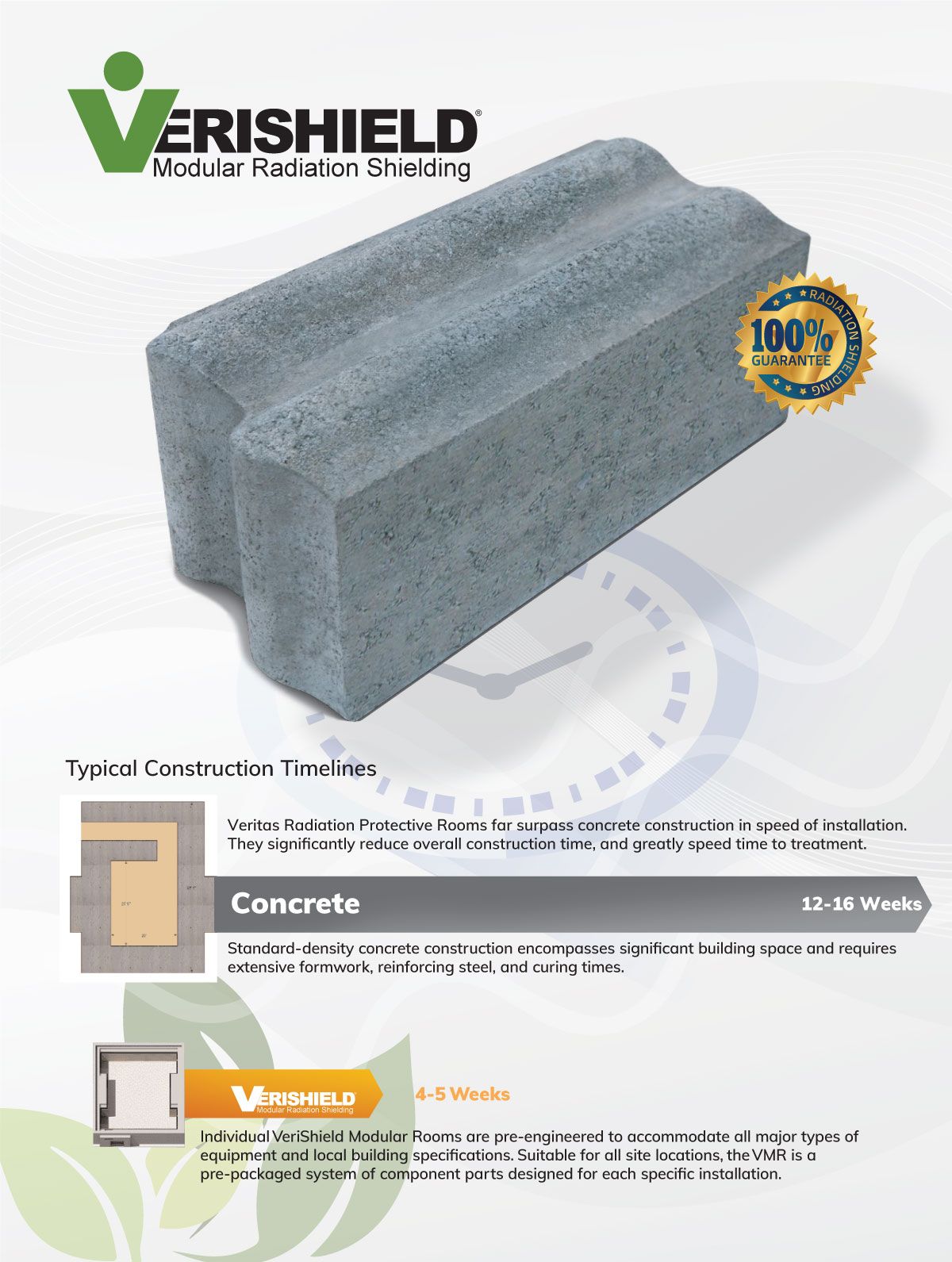 VeriShield Sustainable Radiation Shielding